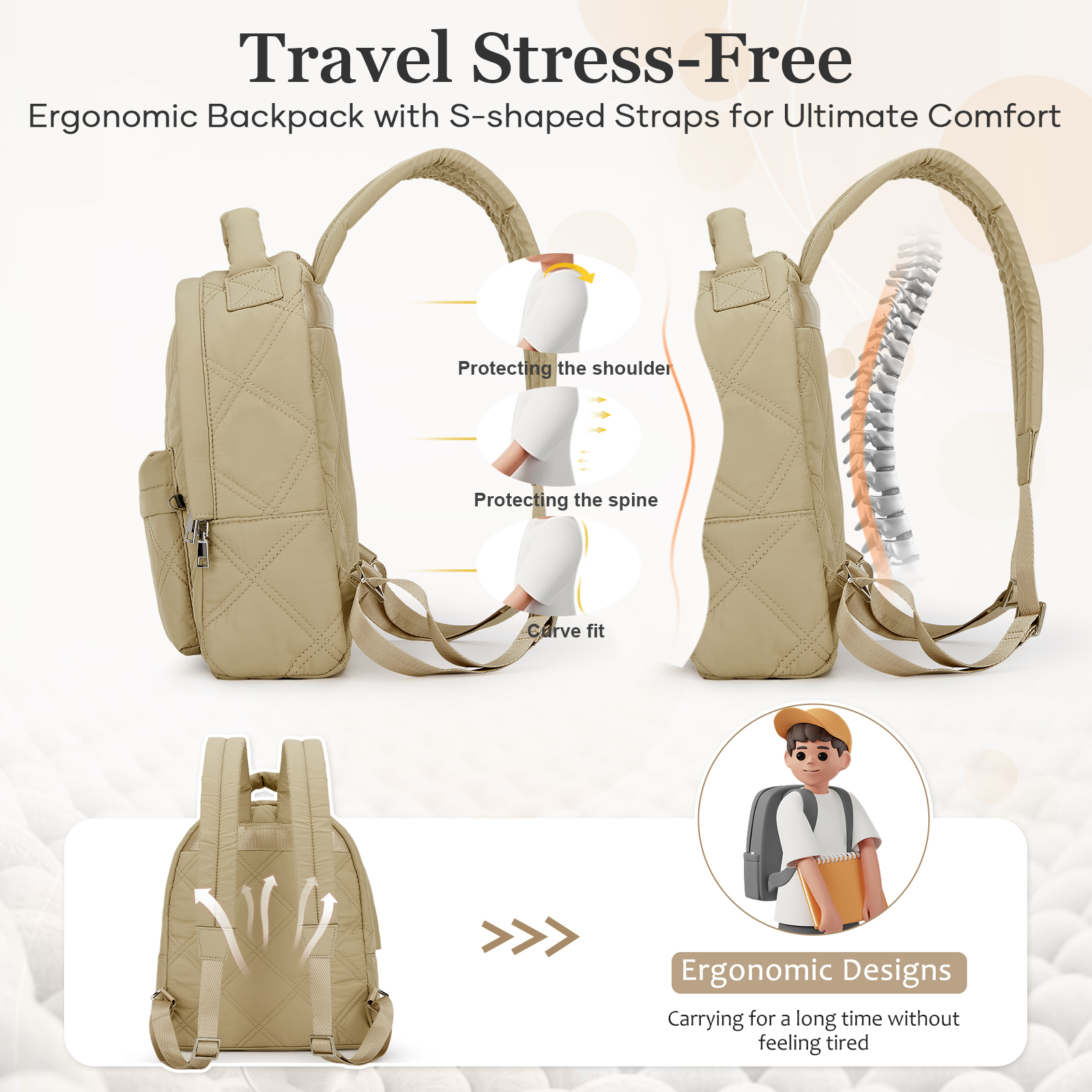 Men Cross Body Backpack Sling  – Sling Backpack Shoulder Bewertung und Preis