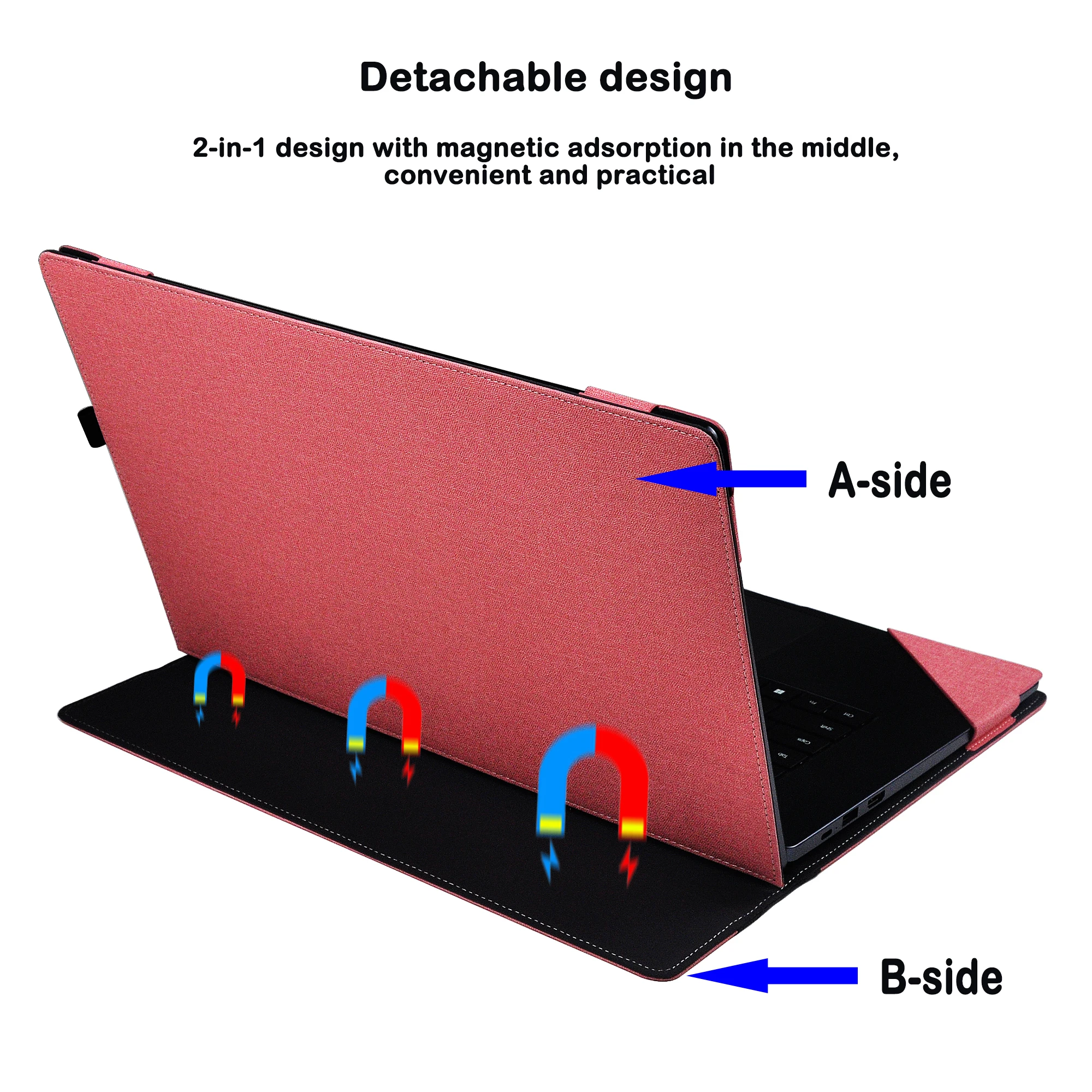 Laptop Case For Lenovo IdeaPad – Laptop Sleeve Removable Bewertung und Preis