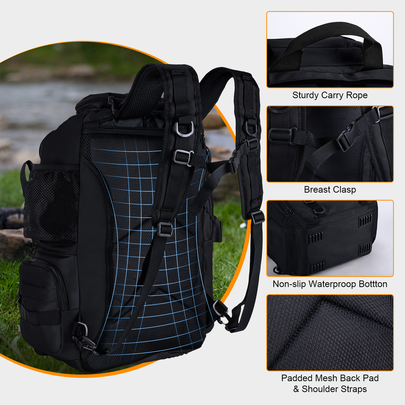 Goture Fishing Bag with Rod Ho – Backpack Insert Organizer Bewertung und Preis