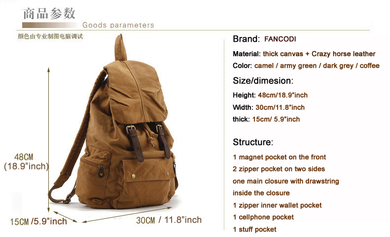 Fashion New Military Canvas Ba – Rucksack Military Style Bewertung und Preis