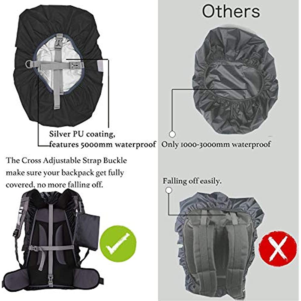 Waterproof Backpack Rain Cover – Rain Cover Backpack Bewertung und Preis