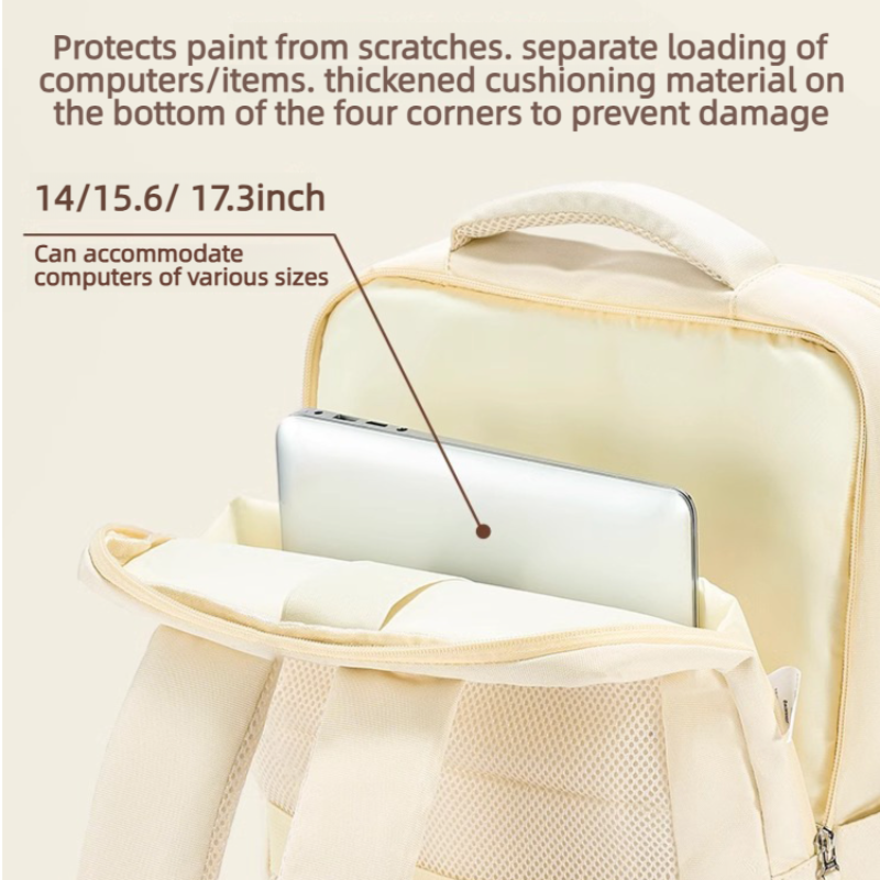 NEW 15.6/17 Inch Laptop Busine – Laptop Backpack 15.6 Bewertung und Preis